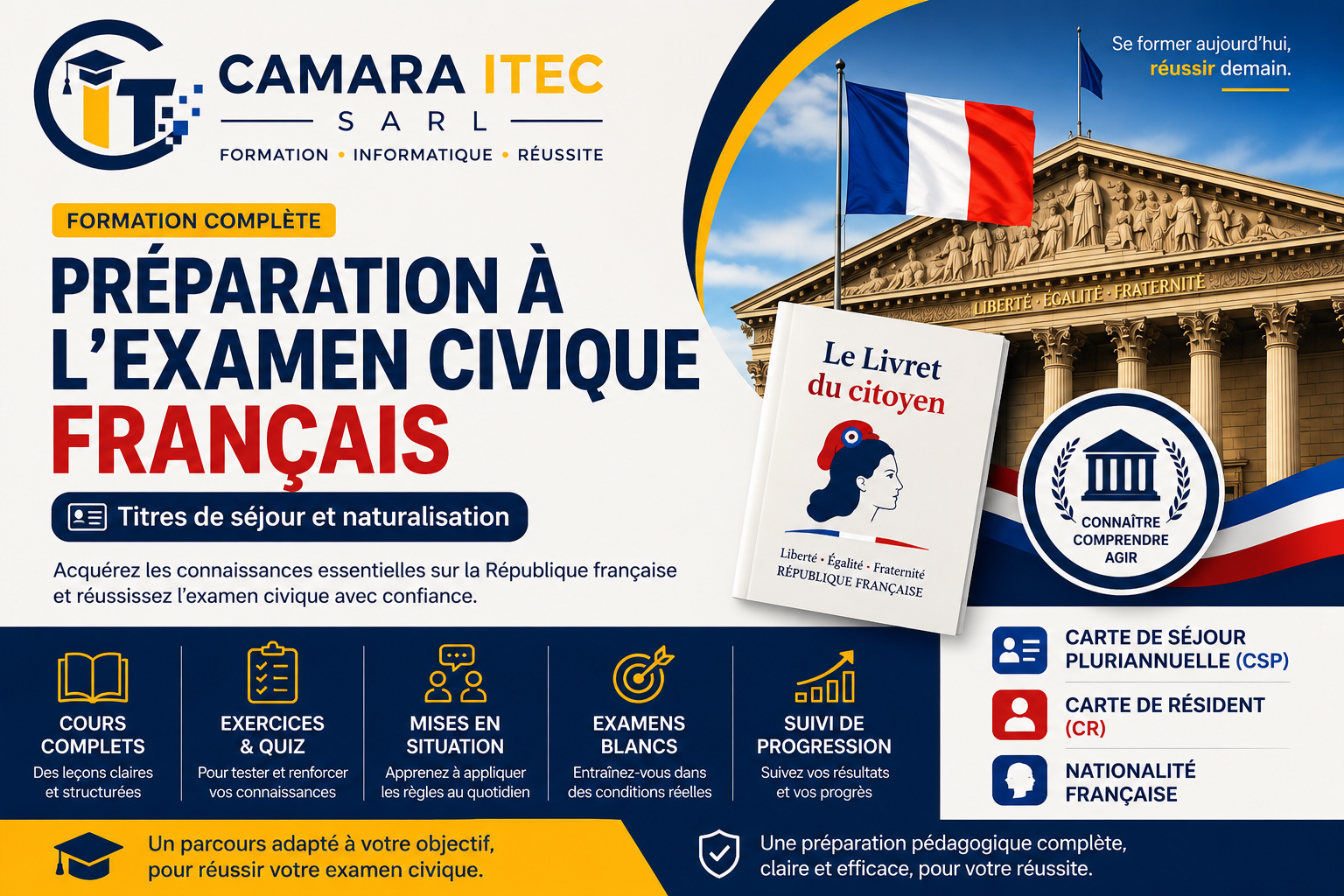 Préparation à l’examen civique français – Titres de séjour et naturalisation